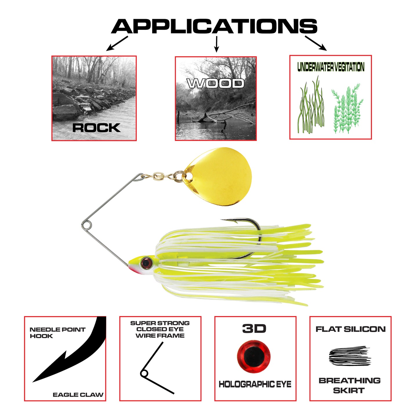 Luck E Redman Spinner Bait