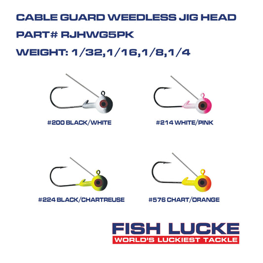 Round Jig Head Weed Guard