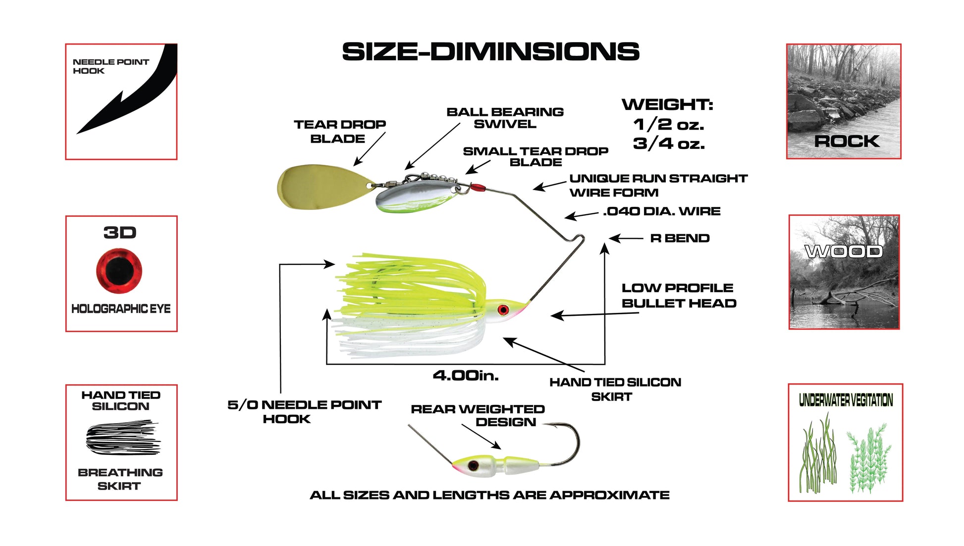 custom fishing lure diagram Hydra-Vibe Spinner Bait – Fish Lucke